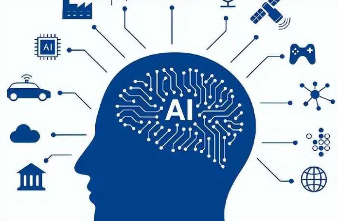福贡县优化企业行业发展机遇、挑战与前景整体分析
