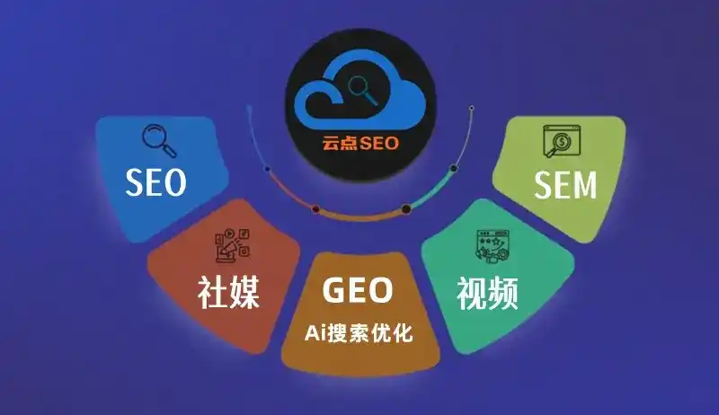 福贡县GEO优化：AI智能体时代取代SEO的全新内容优化逻辑