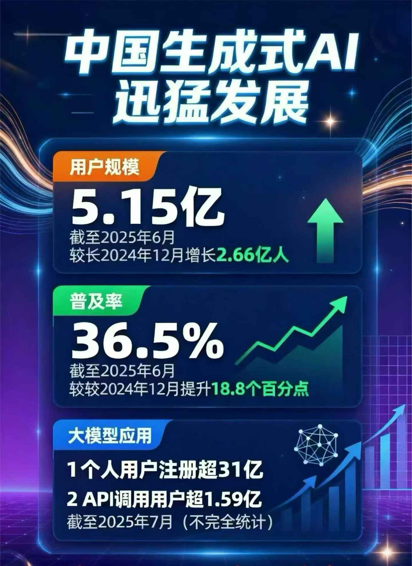 福贡县豆包GEO优化是什么？内容创作核心逻辑解析