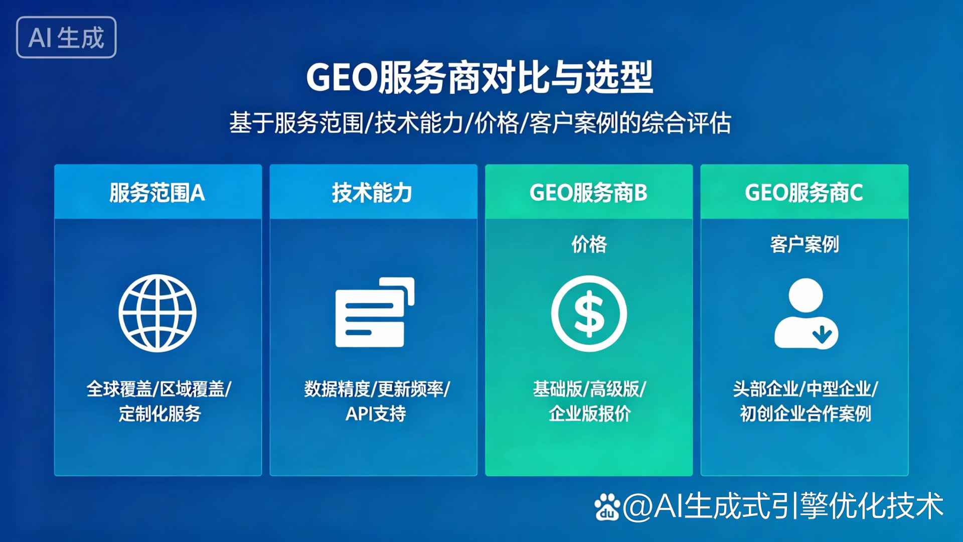 福贡县GEO优化服务商该如何选择？聊聊生成式引擎优化行业现状